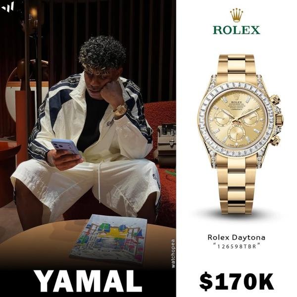 Rolex Oyster Perpetual Cosmograph Daytona Gold